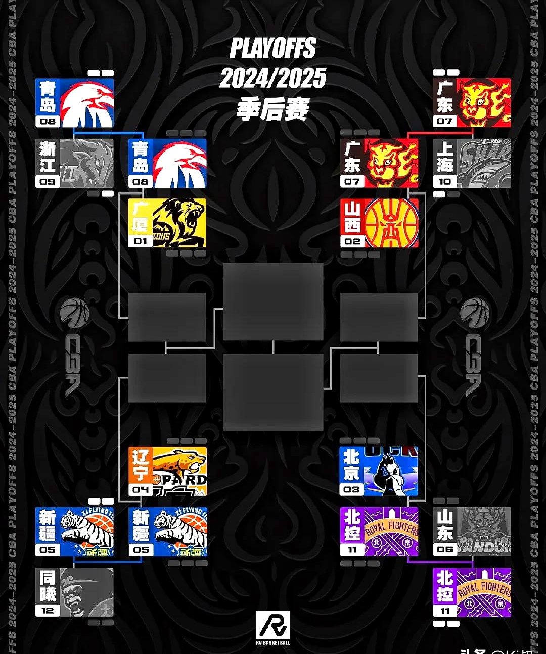 九游官网赛地聚焦——CBA季后赛关键时刻热度飙升，布鲁克林篮网造点机会，赛场秩序良好，医务组通报恢复的简单介绍